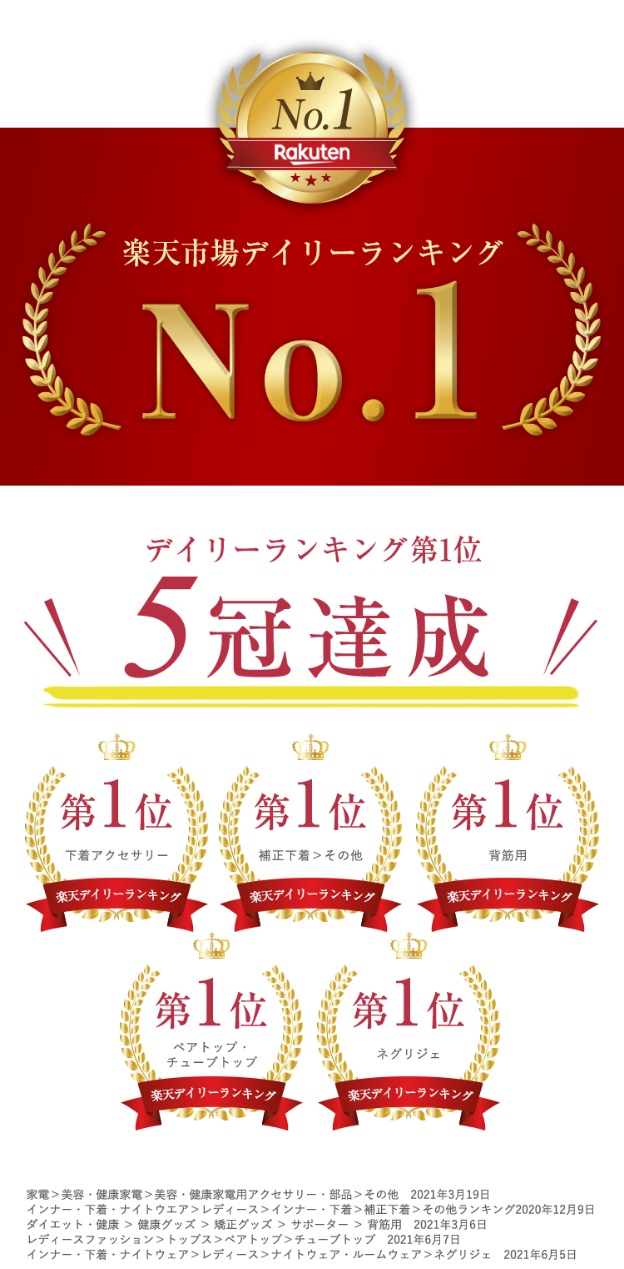 シリーズ累計販売枚数