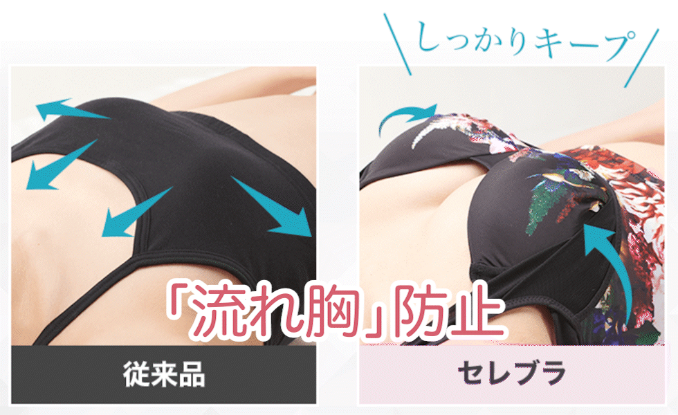 「流れ胸」防止